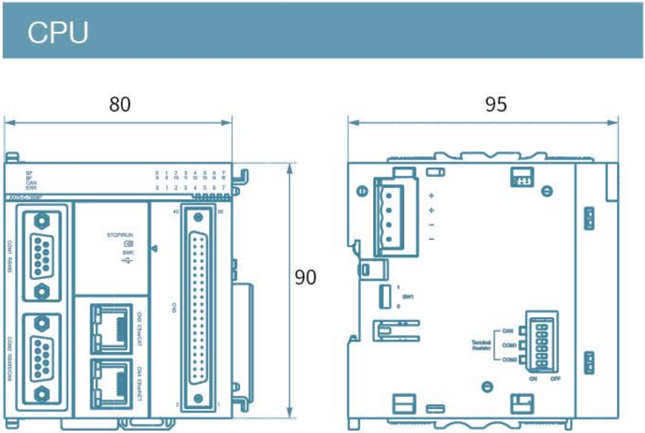 CPU_Dimensions.png